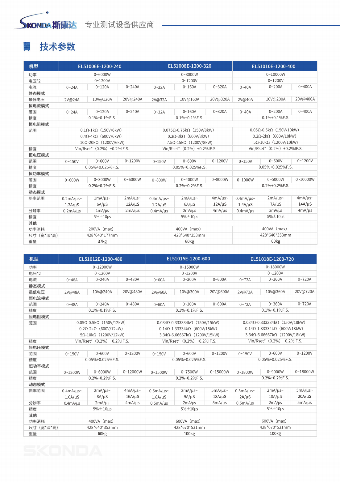 直流电子负载-EL51系列_05.png