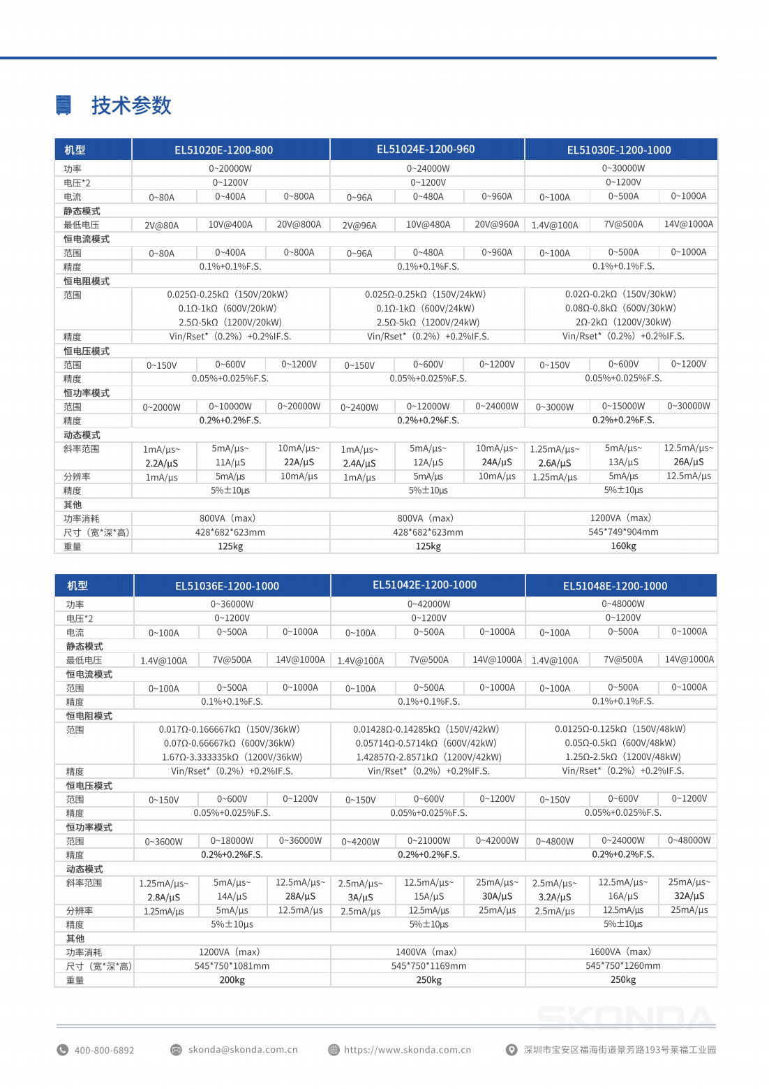 直流电子负载-EL51系列_11.png