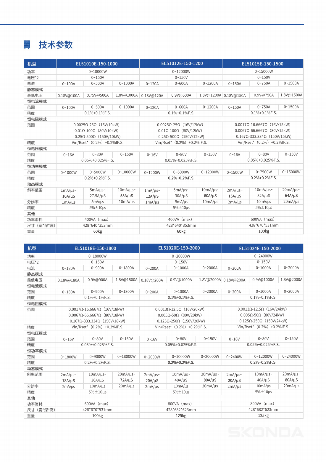 直流电子负载-EL51系列_08.png
