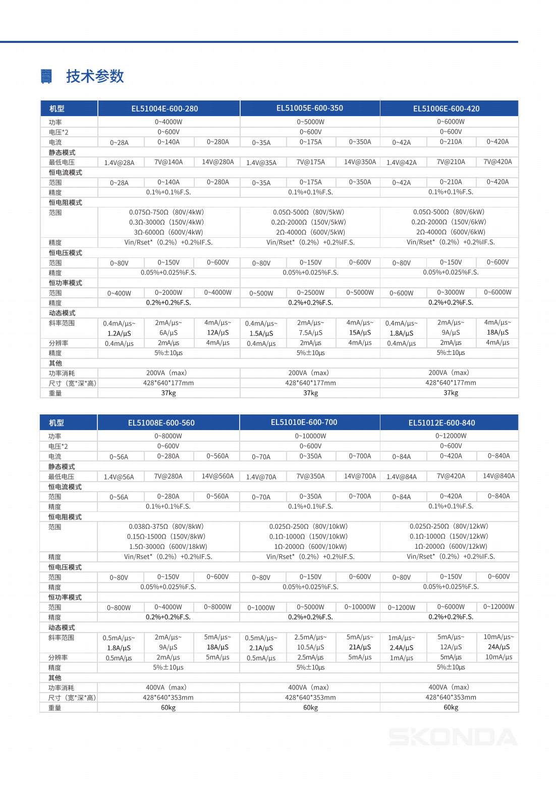 直流电子负载-EL51系列_09.png