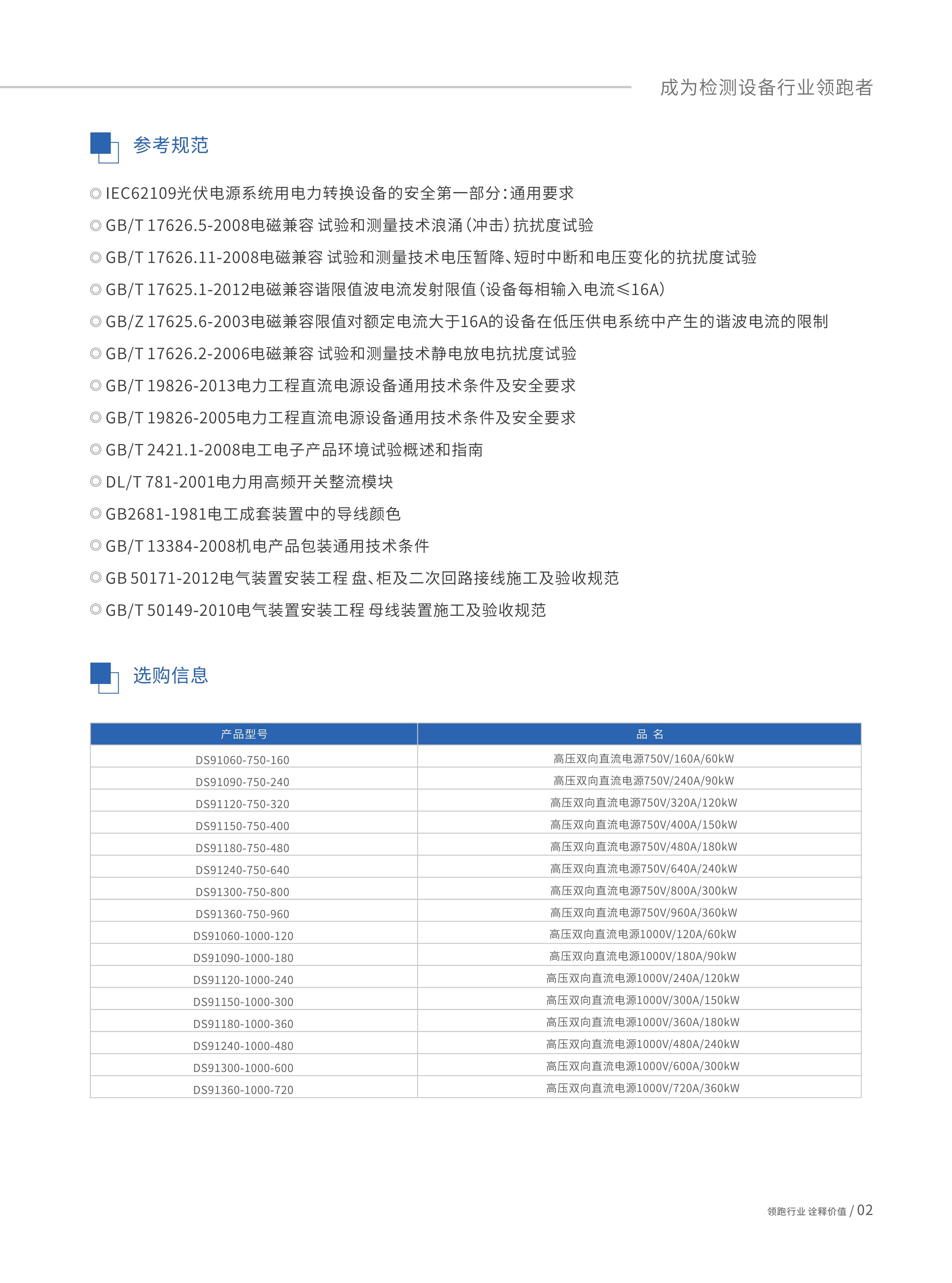 可编程双向直流电源-DS91000系列_02.jpg