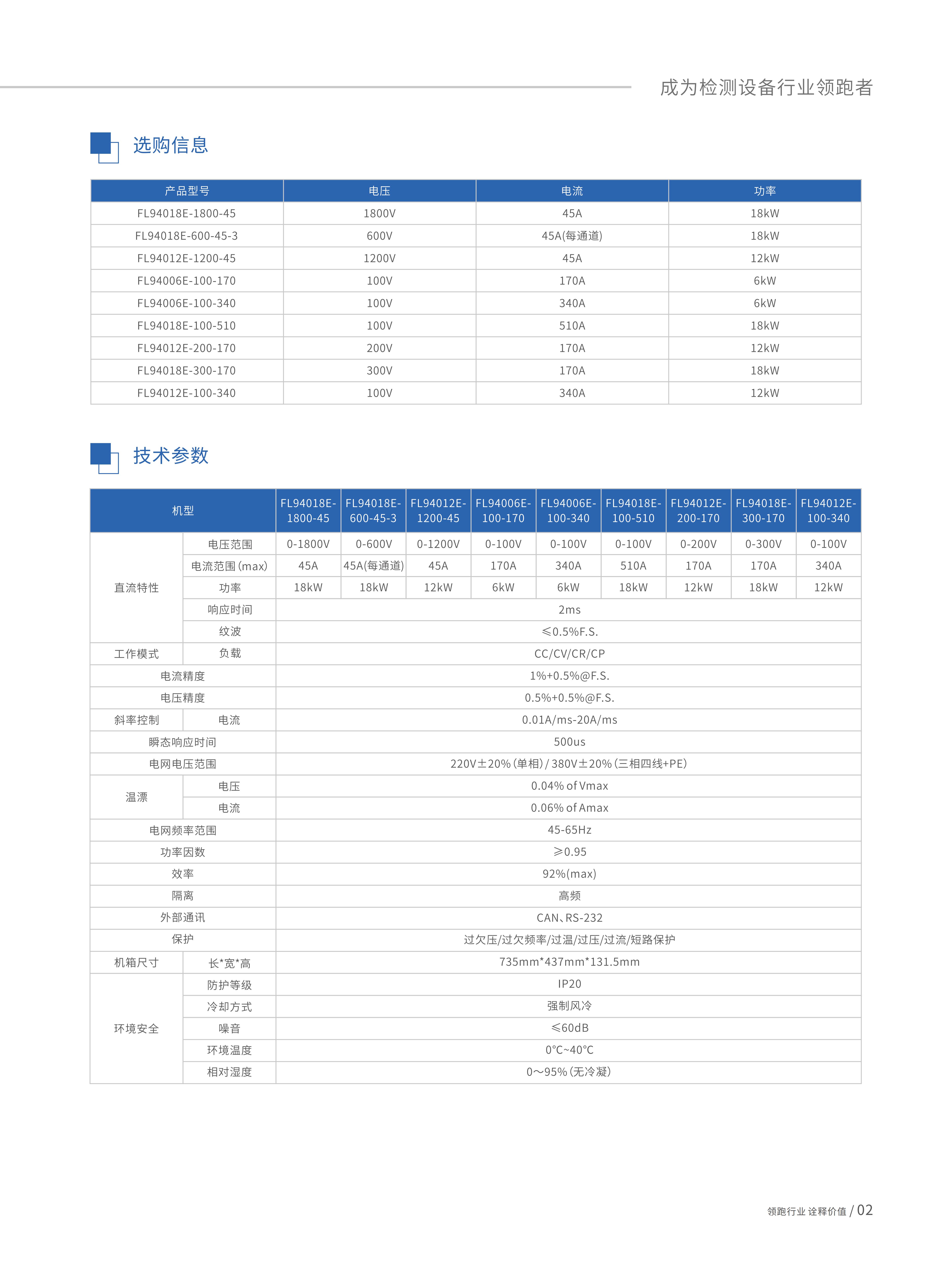 双向直流电源-FL94000E系列_02.jpg