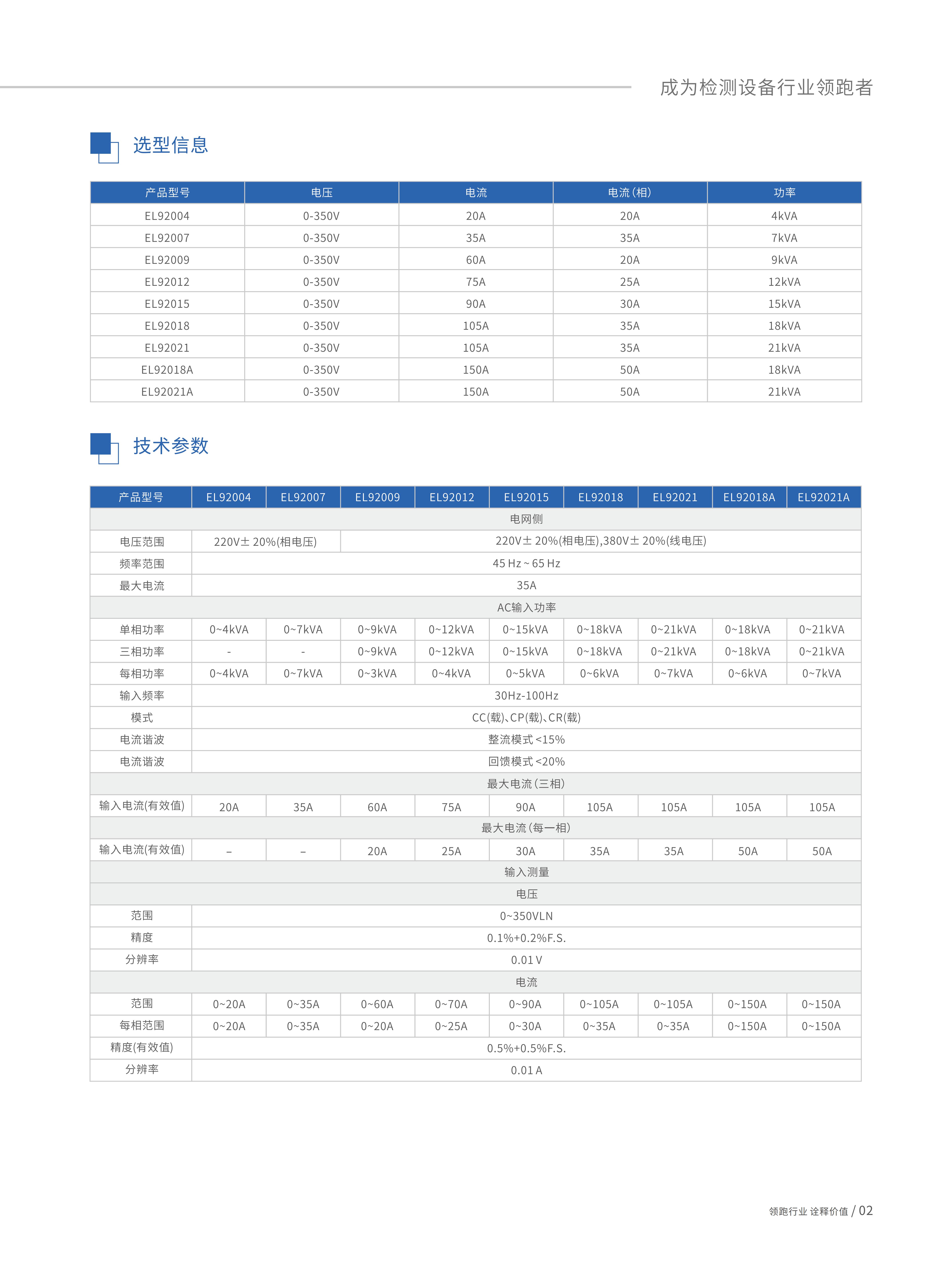 回馈式交流电子负载-EL92000系列_02.jpg
