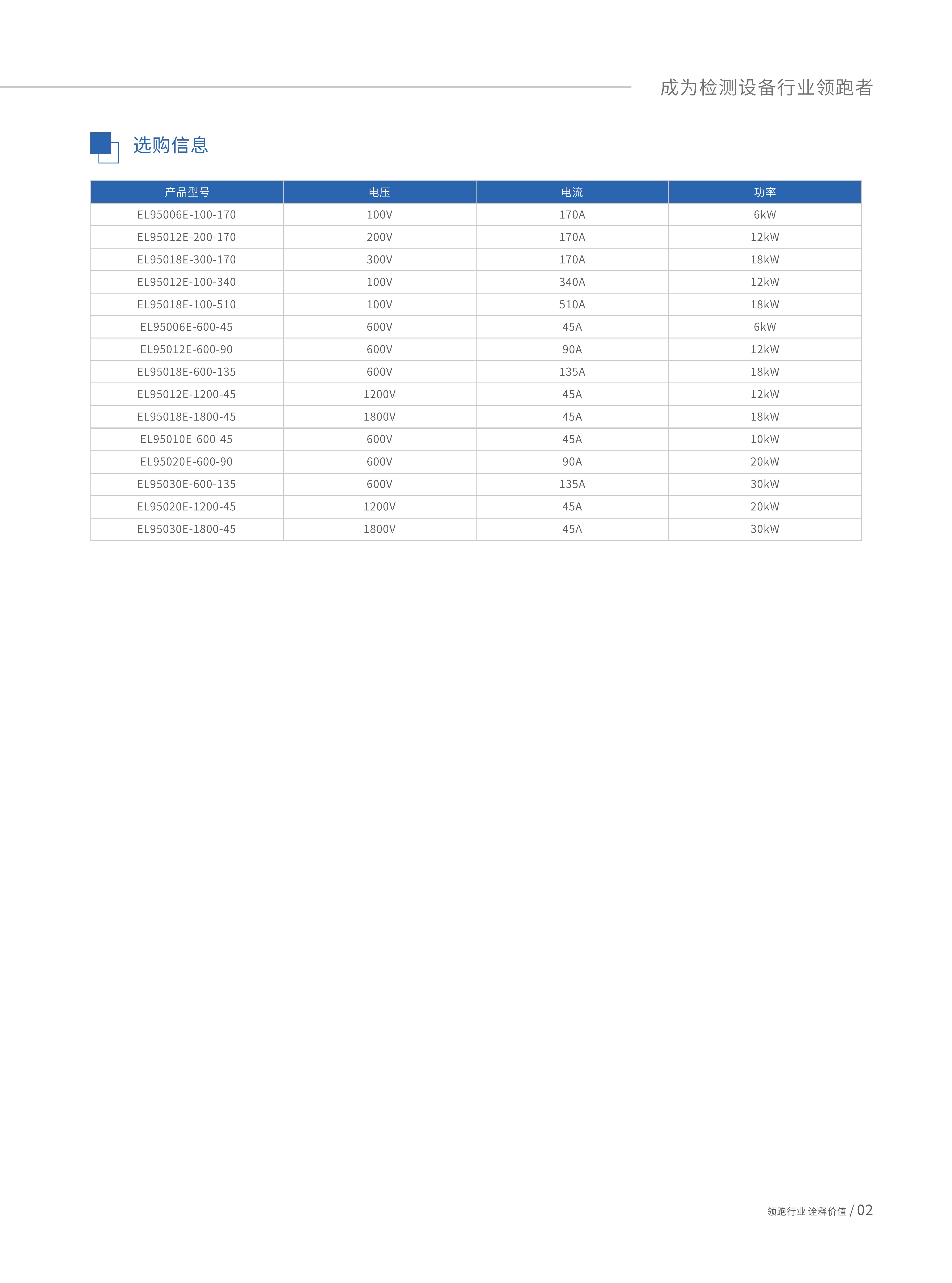 回馈式直流电子负载-EL95000系列_02.jpg