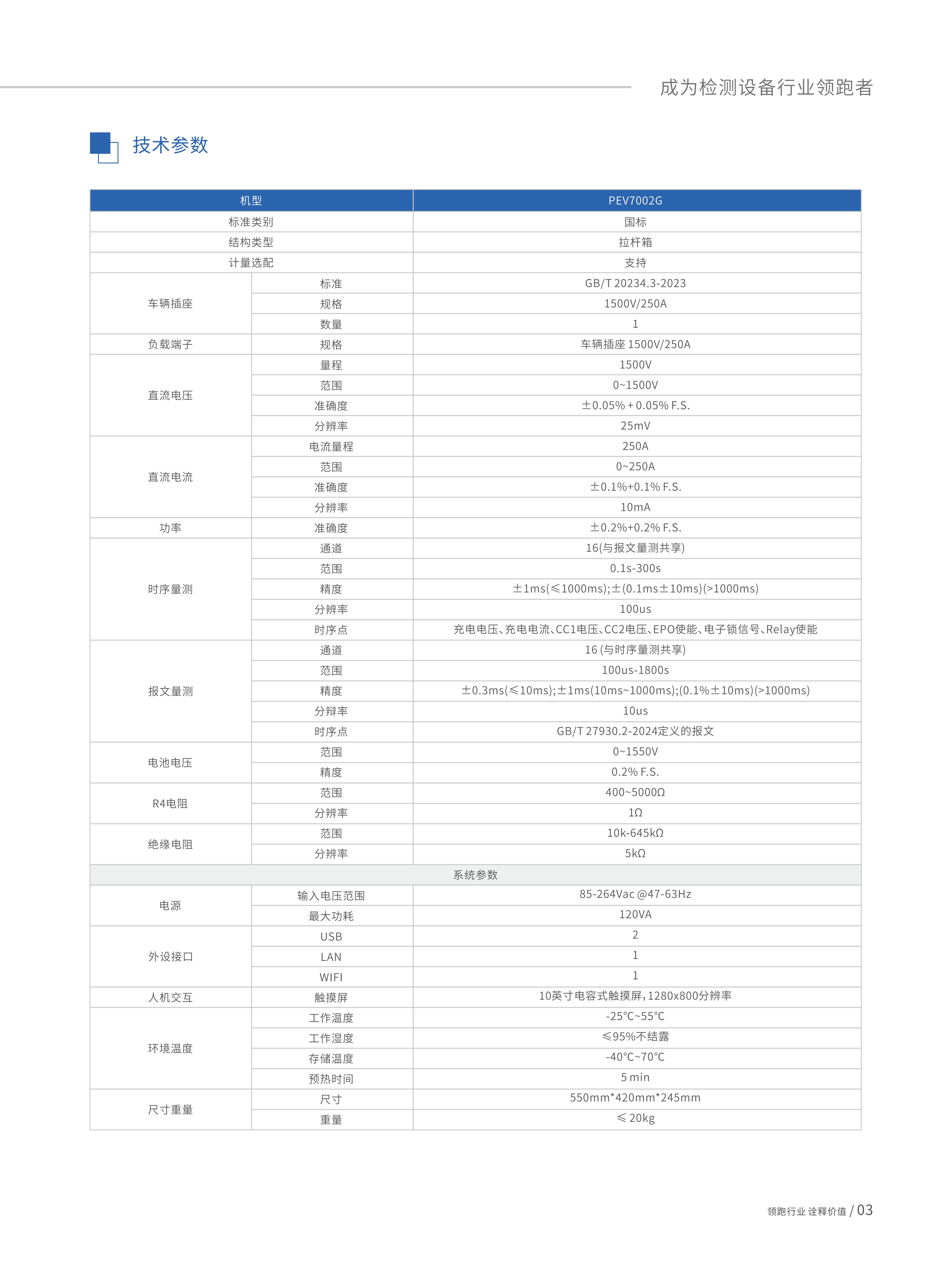 便携式直流充电桩测试分析仪-PEV7002G_03.png