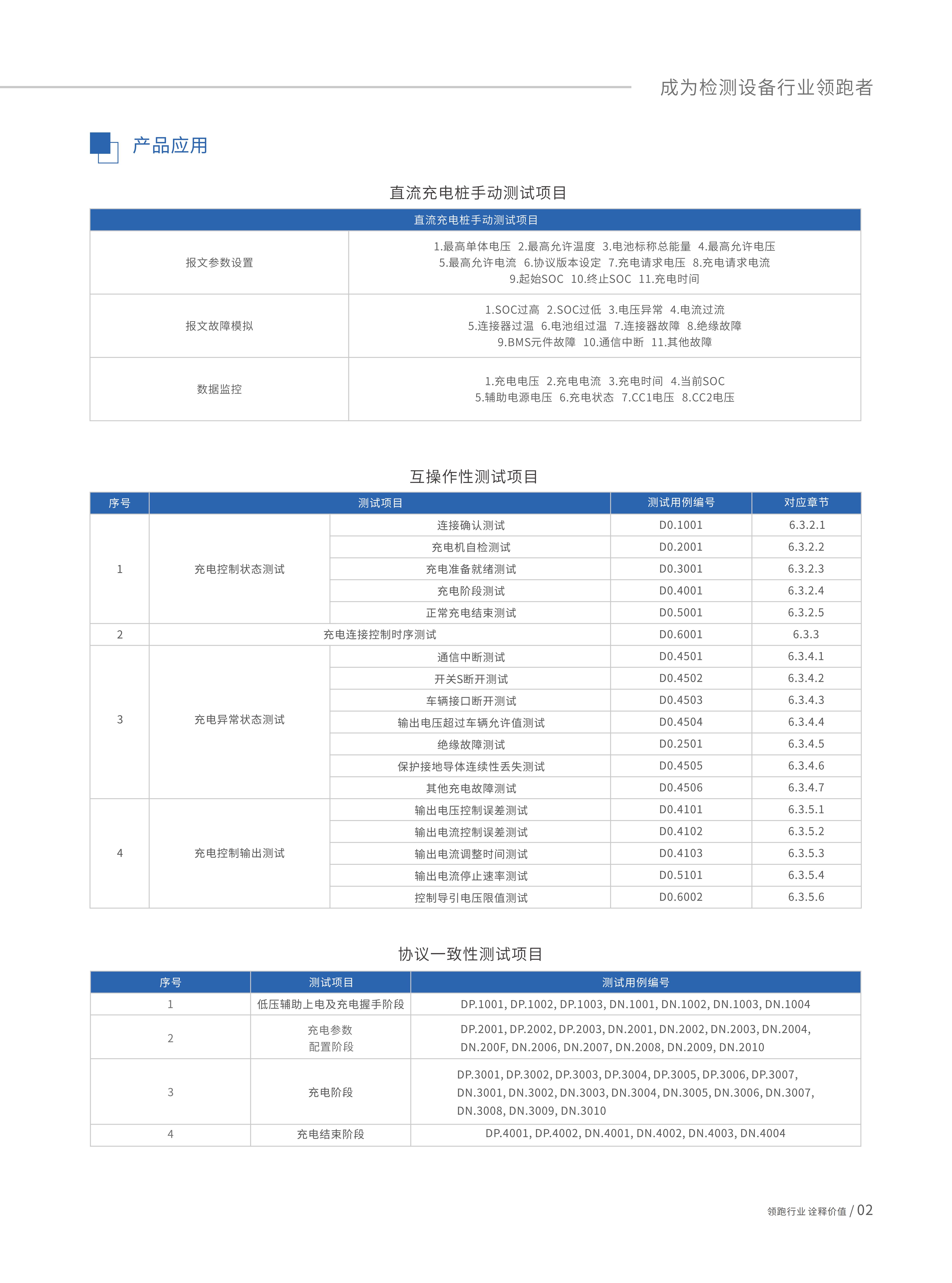 直流充电桩测试分析仪-EV7002_02.jpg