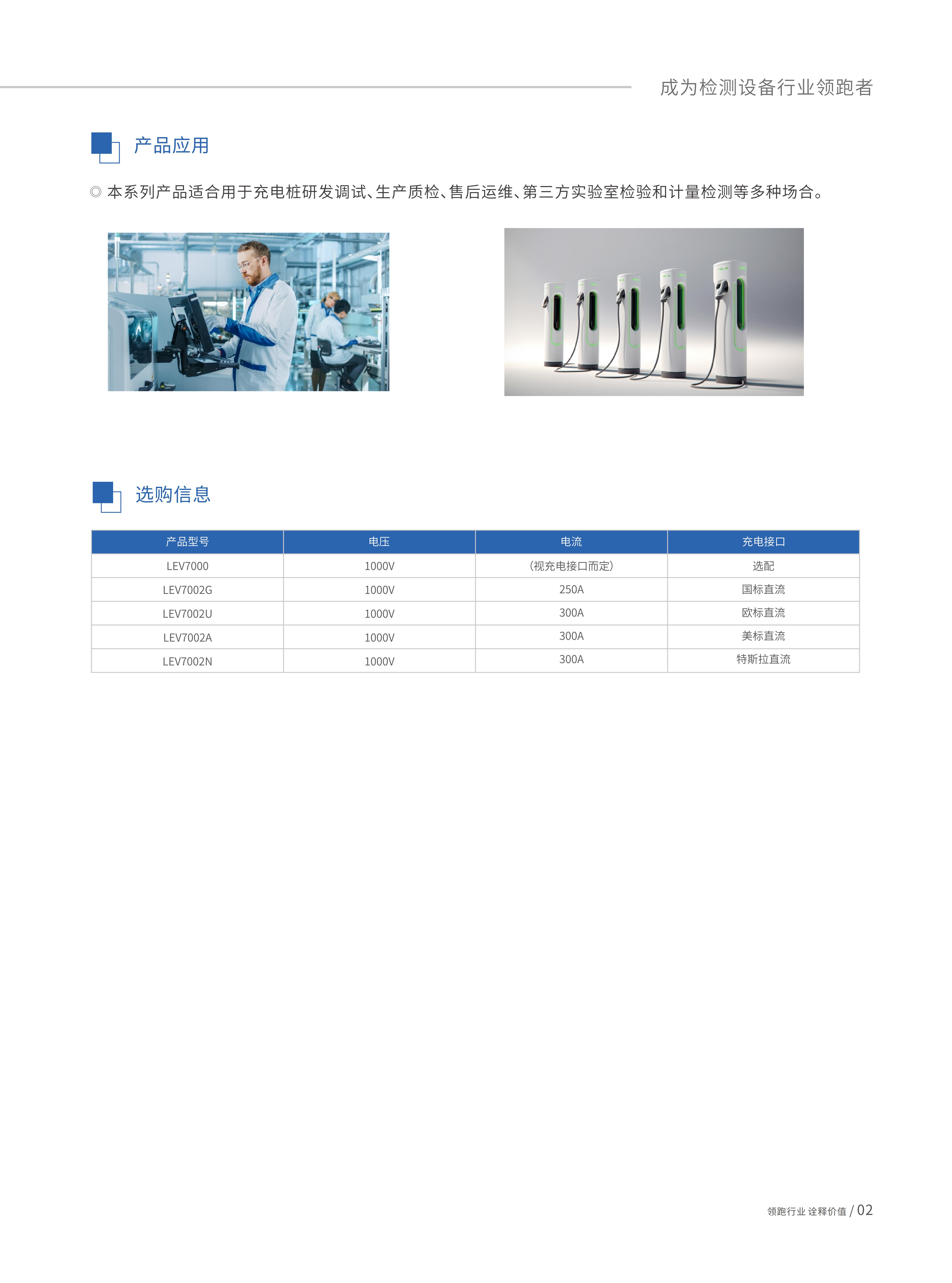 直流充电桩测试分析仪-LEV7000系列&LEV7002系列_02.jpg