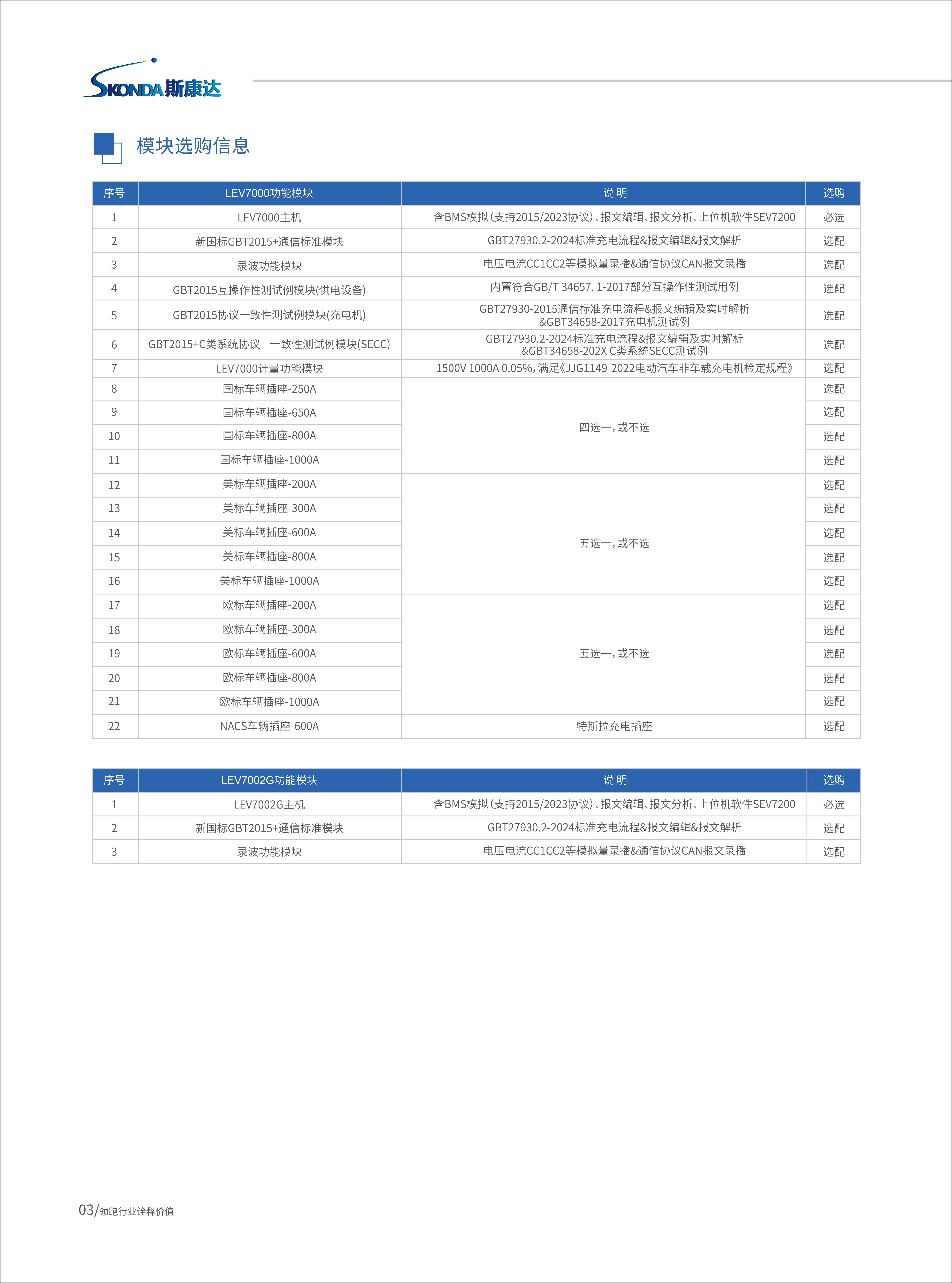 直流充电桩测试分析仪-LEV7000系列&LEV7002系列_03.jpg