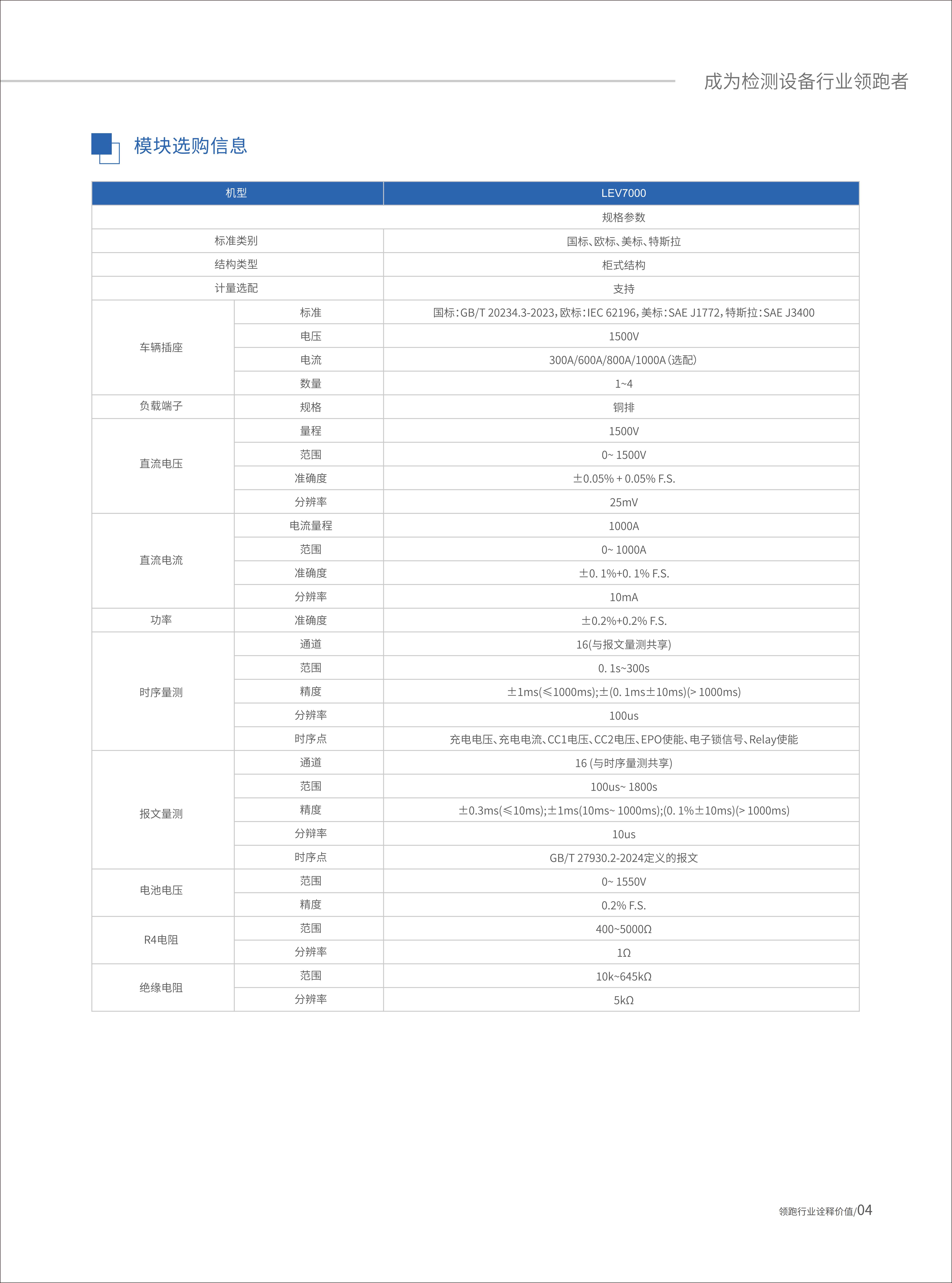 直流充电桩测试分析仪-LEV7000系列&LEV7002系列_04.jpg