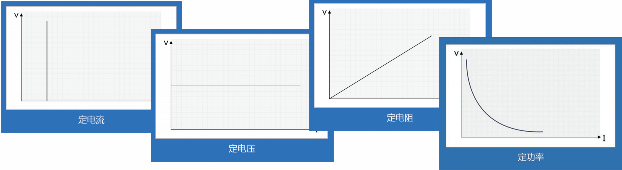 大功率直流电子负载(图1)