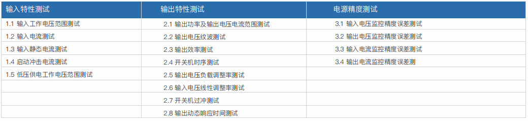 车载充电机OBC/DC-DC转换器研发自动测试系统(图3)