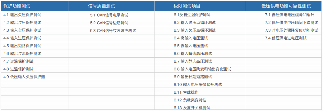 车载充电机OBC/DC-DC转换器研发自动测试系统(图4)